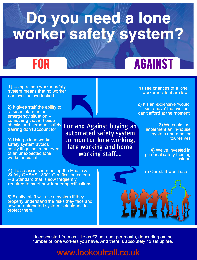 lone worker infographic_july2013